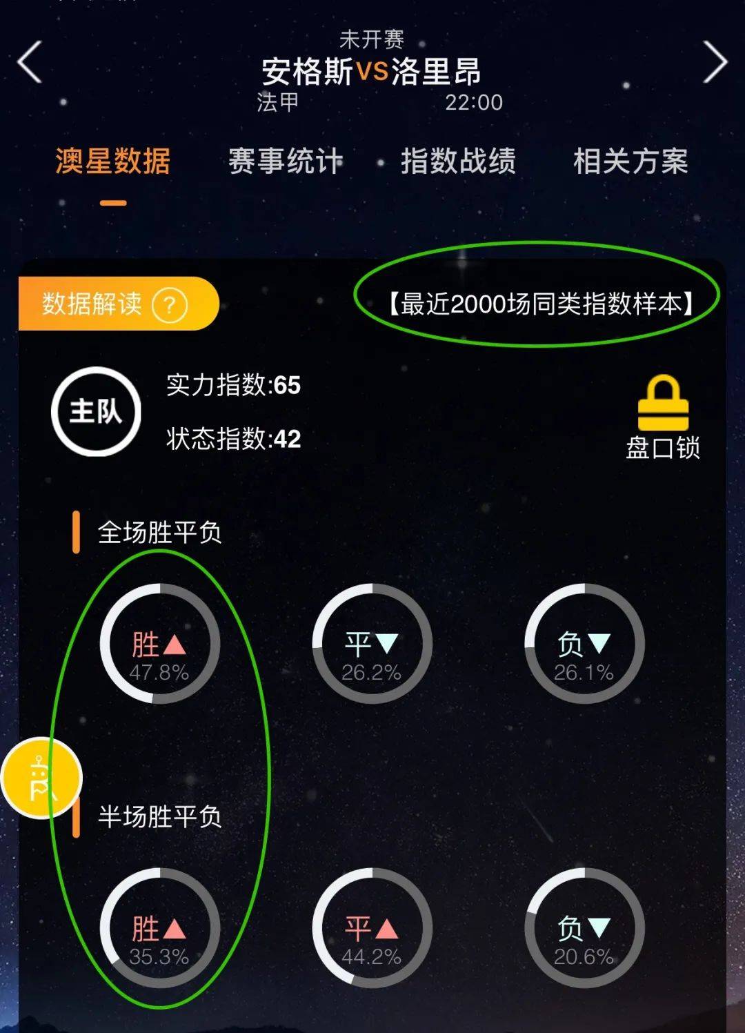 战术布局与